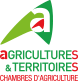 Agriculture & territoire